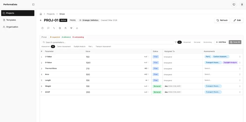 From disconnected files to one delivery system.